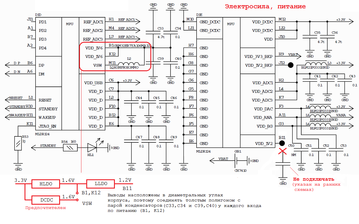 Подать питание. SL-pg570a ЦАП схема. USB Миландр схема. Программный USB на микроконтроллере Миландр. Миландр соединить по Mii контроллер к1986ве1 с 5600вв3т.